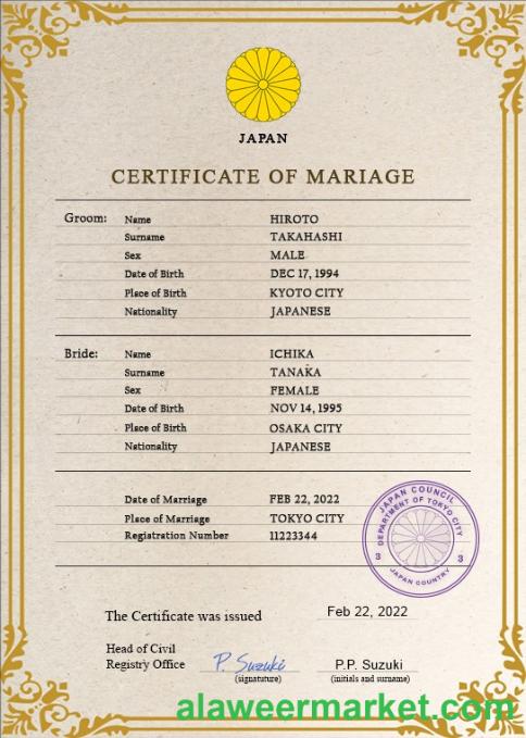 Japan marriage certificate PSD template